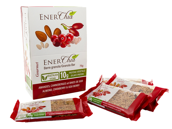 Cranberry Almond Goji